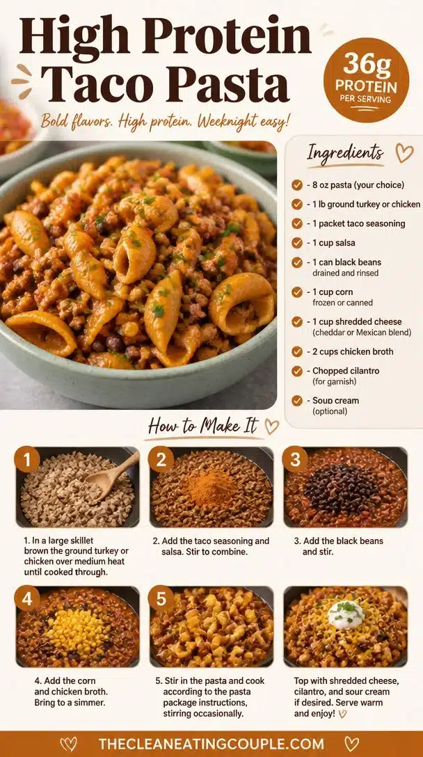 High Protein Taco Pasta