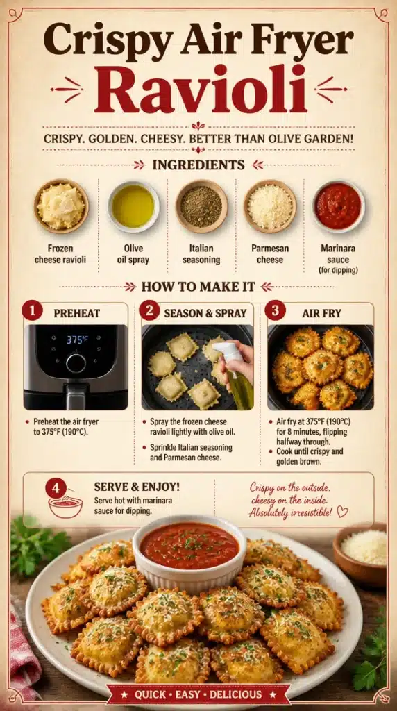 Crispy air fryer ravioli served with marinara sauce